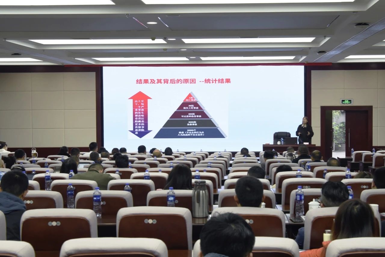 省bifa必发集团集团进行2023年度安全出产知识和治理能力培训班