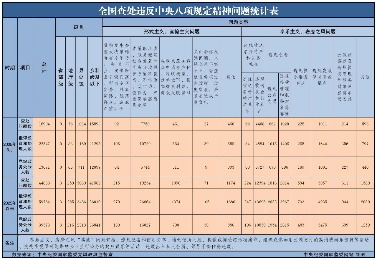 46f30bfa-3003-4f9e-a2b4-979acc42820f 46f30bfa-3003-4f9e-a2b4-979acc42820f